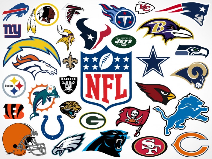 Which Logo Is NFL? (Blitz) Quiz